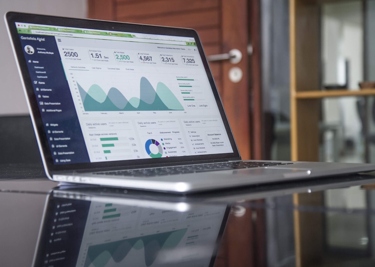 business growth chart for business AI